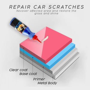 🚗Hot Sale 49%OFF🔥Car Scratch Remover