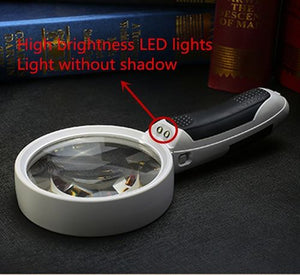 20X Optical Magnifying Glass With LED Light