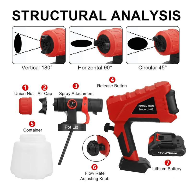 Electric High-Pressure Paint Sprayer