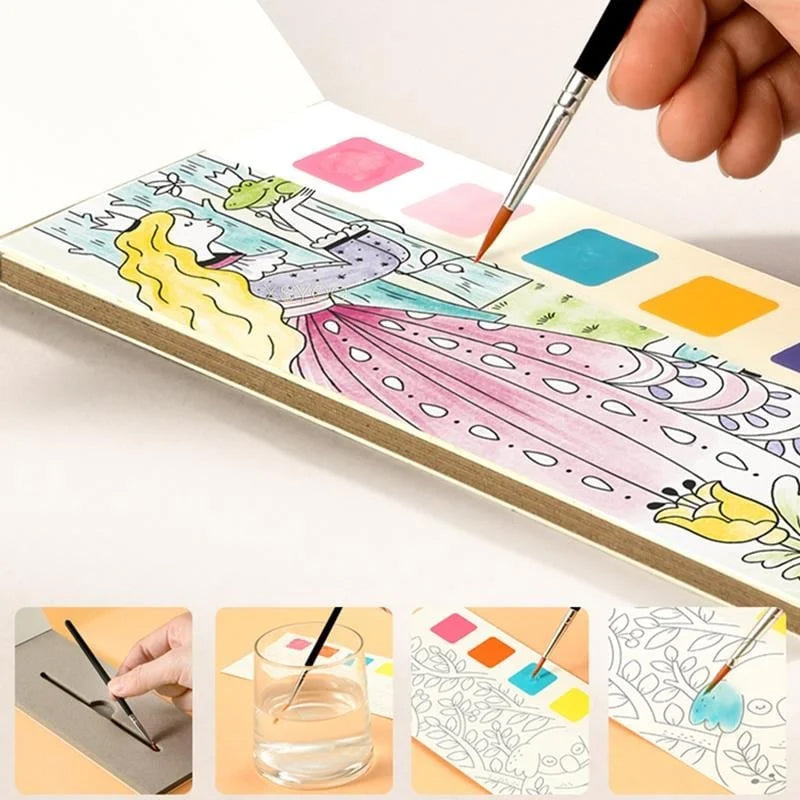 Pocket Watercolor Painting Book – infinitias